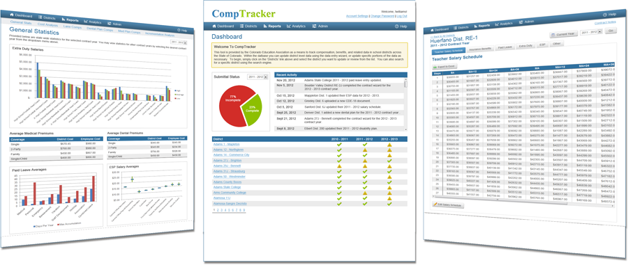 CompTracker